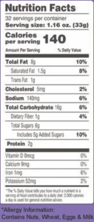 What is the nutritional / calorie information for Good Baklava baklavas?